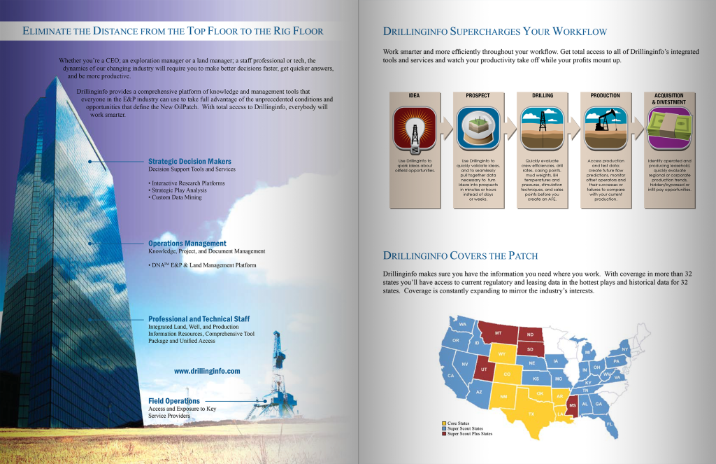 Drillinginfo New Oilpatch internal page..