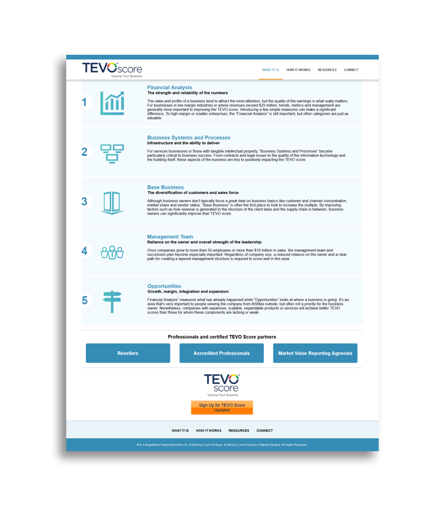 tevoscore web2